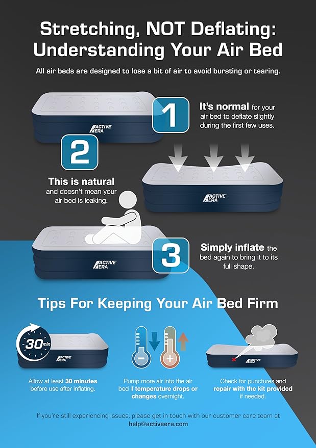 Active Era Premium 20" Queen Air Mattress with Built in Pump, Raised Pillow, Puncture Resistant Waterproof Soft Top, Elevated Inflatable Bed for Guests Queen Size Blow Up Mattress, Quick Electric Pump