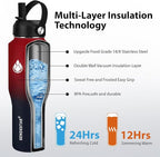 SENDESTAR 32oz Water Bottle Wide Mouth Stainless Steel Vacuum Insulated Double Wall with 2 Straw Lids Fit in Any Car Cup Holder