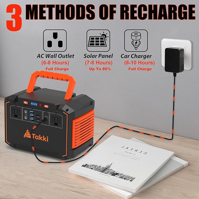 Takki 300W Portable Solar Generator 240Wh Portable Power Station with 40W Foldable Solar Panel, Power Bank with 110V AC Outlet USB DC for Emergency Outdoor Camping Home Use Blackout