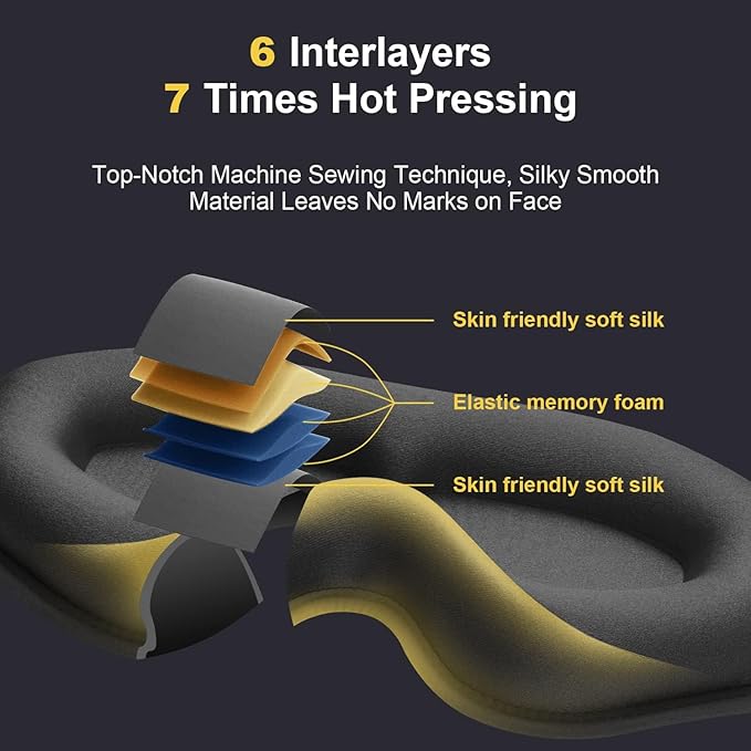 Puikos Eye Mask Sleeping Mask for Women Men Eye Covers for Sleeping Comfortable Adjustable Contoured Blackout Weighted Eyelash Extension Protector Sleep Mask Side Sleeper for Travel Yoga Nap (Black)