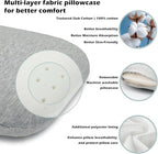 Memory Foam Camping Pillow - Lightweight & Portable Small Travel Pillow for Airplane & Train Travel, Camping, Backpacking, Removable Washable Cover, Easy to Clean, Includes Storage Bag