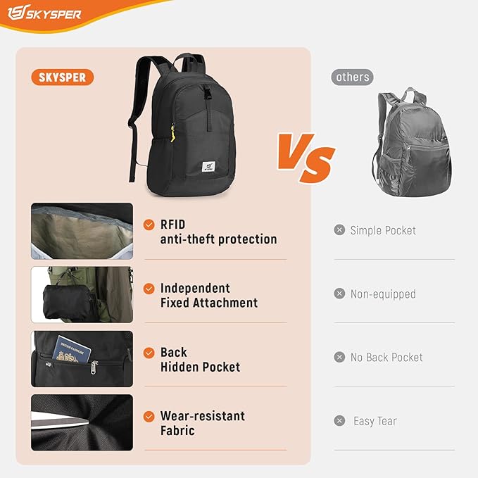 SKYSPER Small Hiking Backpack for Men Women 20L RFID Packable Daypack Ultralight Foldable Back Pack Lightweight Collapsible Travel Day Pack