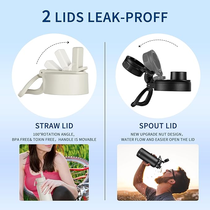 KXIAOCHEN Insulated Water Bottle, Stainless Steel Water Bottle, 2 Lids (Straw and Handle Lid),Wide Mouth Metal Water Bottles Keep Hot and Cold, Double Walled, Thermo Mug, Metal Canteen