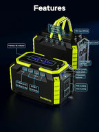 MARBERO Portable Power Station 150Wh Camping Solar Generator Laptop Charger Power Bank with AC Outlet 110V 150W Peak with 4*USB, 4*DC Ports, LED Flashlights for CPAP Home Camping Hurricane Emergency