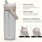 CamelBak Thrive Flip Straw Tritan Renew Water Bottle Clear, 20oz