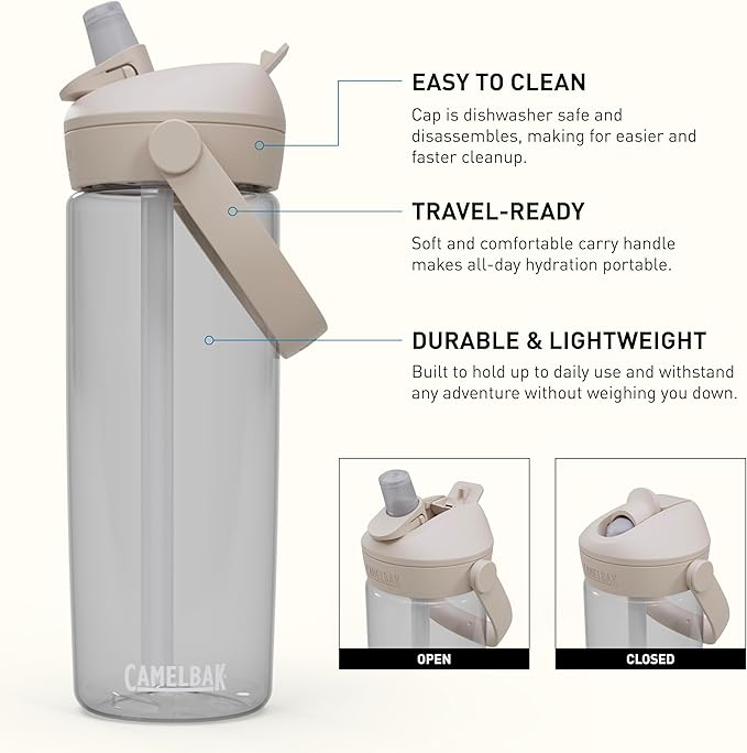 CamelBak Thrive Flip Straw Tritan Renew Water Bottle Clear, 20oz