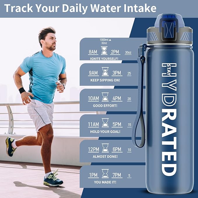 QLUR Water Bottle with Straw, 32oz Motivational Water Bottles with Time Marker to Drink, Tritan BPA Free, 1L Sports Water Bottle with Carry Strap LeakProof for Women Gym Fitness Outdoor (1 Pack)