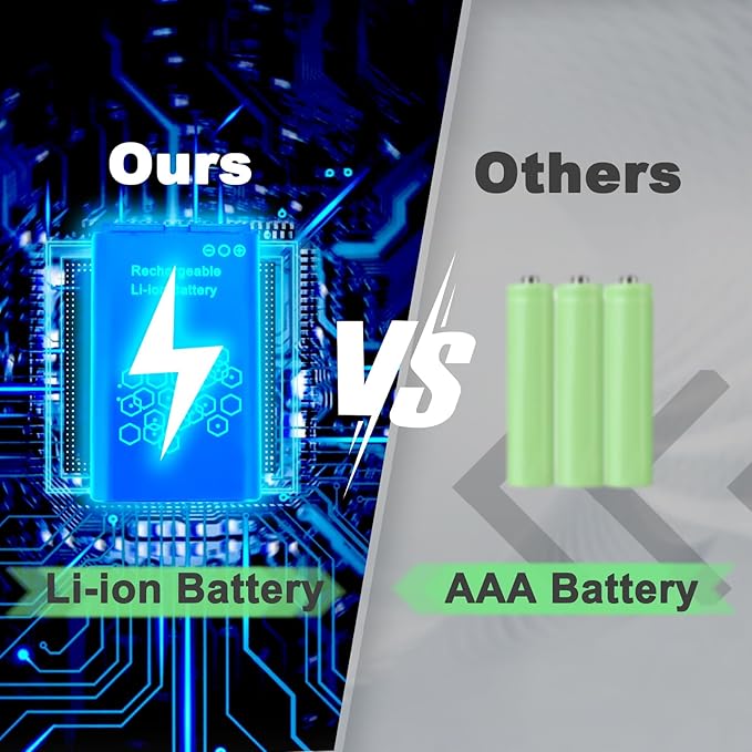 Walkie Talkies Long Range for Adult, MT10 Rechargeable Walkie Talkies FRS Two Way Radio, NOAA, 1200mAh Li-ion Battery USB-C Cable, LED Flashlight,VOX Walkie Talkie for Camping 2Pack (Silver)