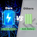 Walkie Talkies Long Range for Adult, MT10 Rechargeable Walkie Talkies FRS Two Way Radio, NOAA, 1200mAh Li-ion Battery USB-C Cable, LED Flashlight,VOX Walkie Talkie for Camping 2Pack (Silver)