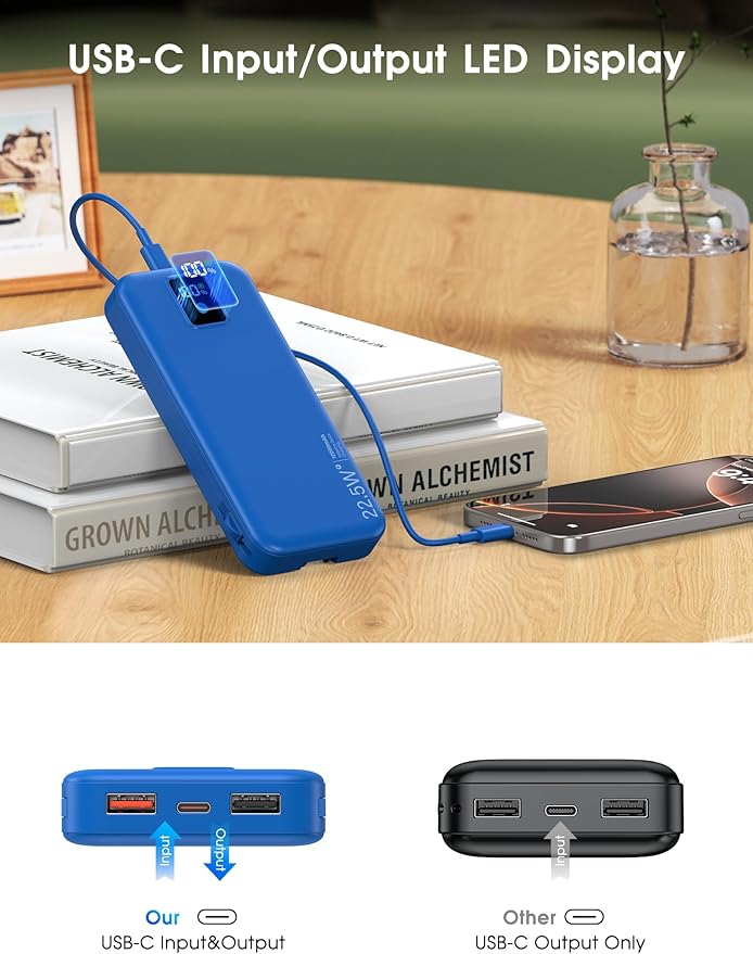 Portable Charger, 12000mAh 22.5W Fast Charging Power Bank with Built-in Cables & Wall Plug, Travel Essential Battery Pack with LED Display, USB C Battery Phone Charger for iPhone, iPad, Samsung Navy