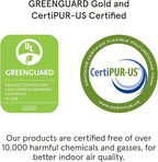 Tuft & Needle Premium Pillow, Standard Size with T&N Adaptive Foam, Sleeps Cooler & More Supportive Than Memory Foam Pillows, CertiPUR-US and Greenguard Gold Certified, 3-Year True Warranty,White