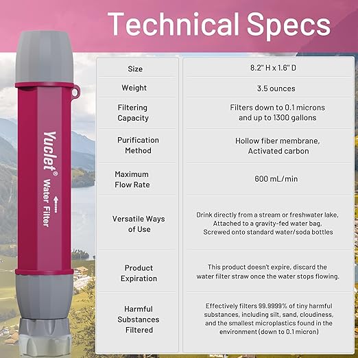 YWF01 Personal Filter Straw for Drinking Survival, Portable Water Purifier Filtration System Survival Gear and Supplies for Camping, Hiking, Travel, and Emergency Preparedness (Plum Red, Pack of 2)