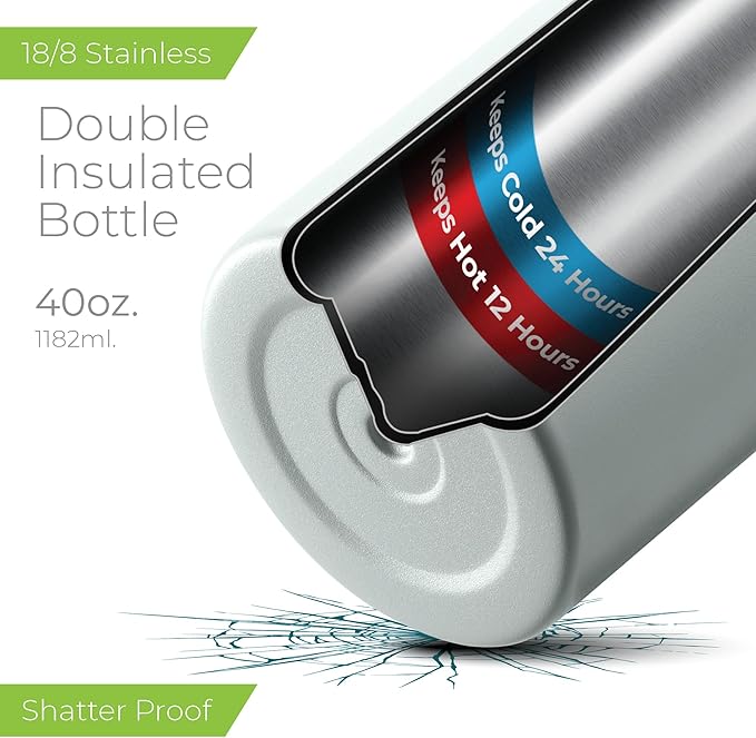 SipX™ Triple-Insulated Stainless Steel Water Bottle 40oz. With 3 Lids, BPA-Free Reusable Insulated Water Bottle Keeps Cold 24 Hours, Metal Water Bottle Made Of Sustainable Material For Hiking & Biking