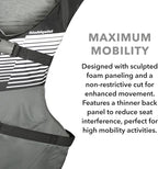 Stohlquist Universal Fit Adult Life Jacket PFD (4 Pack) Coast Guard Approved, for Men and Women 90+ lbs, Lightweight Neoprene and Adjustable, Ideal for Boating, Kayaking & Water Sports