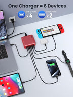 USB C Charger Block 200W,Upgraded GaN IV 6-Port USB C Charger, Fast Charging Station Hub, PD 65W Laptop Adapter Compatible with DELL HP MacBook Pro/Air/iPad, iPhone 16/15/14, Galaxy S24 etc-Red