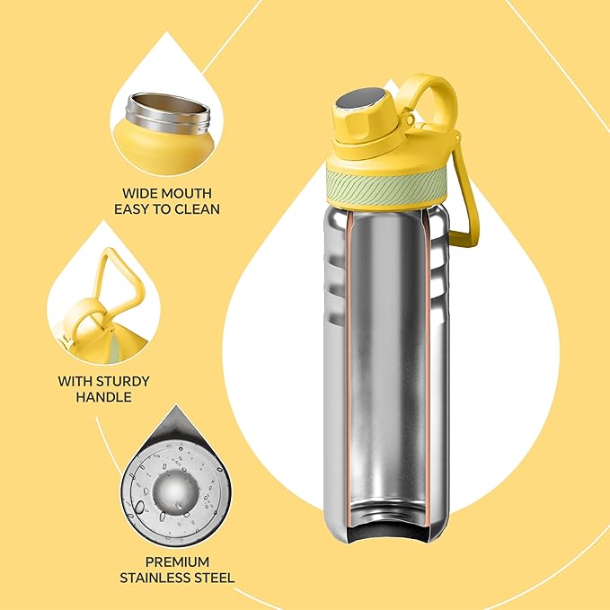 IDEUS Insulated Stainless Steel Water Bottle with 2 Leak-Proof Lids, Thermal Water Flask for Hiking Biking, 24oz, Bright Yellow