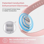 EmeTerm Fashion FDA-Cleared Relieve Nausea Electrode Stimulator Morning Sickness Motion Travel Sickness Vomit Relief Rechargeable No Gel Drug Free Wrist Bands Without Side Effects