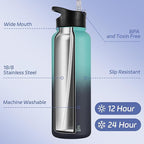 HASLE OUTFITTERS 40oz Stainless Steel Water Bottle, Vacuum Insulated Double Walled Leak Proof Sports Water Bottle with 2 Lids (Straw and Spout Lid) Keep Cold and Hot(Green Blue Gradient,1)