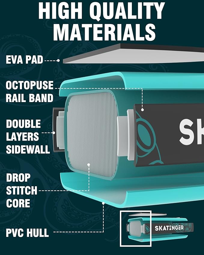 11'x34'' Extra Wide Inflatable Paddle Board, Up to 420lbs Stand-up Paddle Boards for Adults, Stable SUP for 2 People/Family, 3-PCS Paddle, Shoulder Strap, US Fin