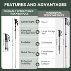 Trekking Poles Collapsible Hiking Poles - 2 Pack Aluminum Hiking Sticks, Lightweight Walking Sticks for Seniors, Men, Women Balance, Tri-Fold Walking Poles for Backpacking by Underwood Aggregator