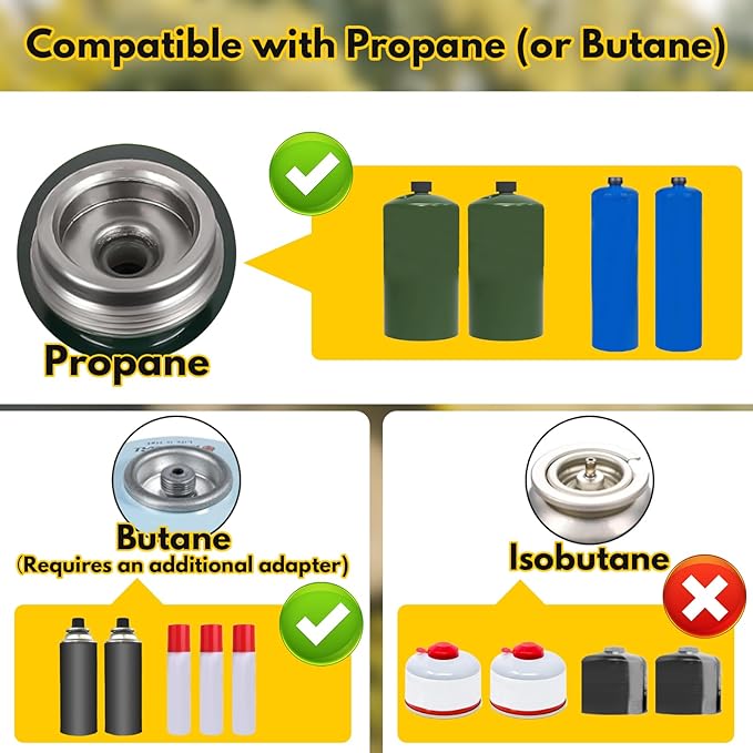 Adjustable 2-Burner Portable Stove with 16000 BTU, Flameout Protection, with Camping Grill and Carrying Bag, Propane Camping Stoves for Camping, Backyard BBQ,Tailgating (Grey)