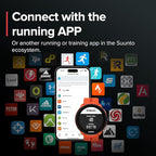 SUUNTO Run Running GPS Sports Watch with Silicone Strap, 1.32" AMOLED Touchscreen w/Crown Button, Wrist Heart-Rate & Sleep Health Tracking, Coral Orange