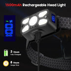 Rechargeable Headlamp,2 Pack 2500 Lumen Bright 5 Led Headlamp,14 Modes Adjustable Motion Sensor Headlight with Red Light for Adults& Kids,USB C Waterproof Head Flashlight for Outdoor Hiking