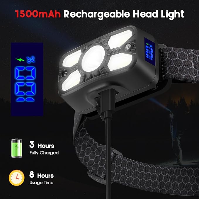 Rechargeable Headlamp,2 Pack 2500 Lumen Bright 5 Led Headlamp,14 Modes Adjustable Motion Sensor Headlight with Red Light for Adults& Kids,USB C Waterproof Head Flashlight for Outdoor Hiking