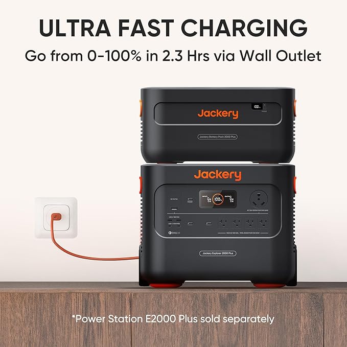 Jackery Expansion Battery Pack 2000 Plus, 2042Wh Extra Expandable LiFePO4 Battery for Portable Power Station Explorer 2000 Plus Series