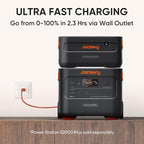 Jackery Expansion Battery Pack 2000 Plus, 2042Wh Extra Expandable LiFePO4 Battery for Portable Power Station Explorer 2000 Plus Series