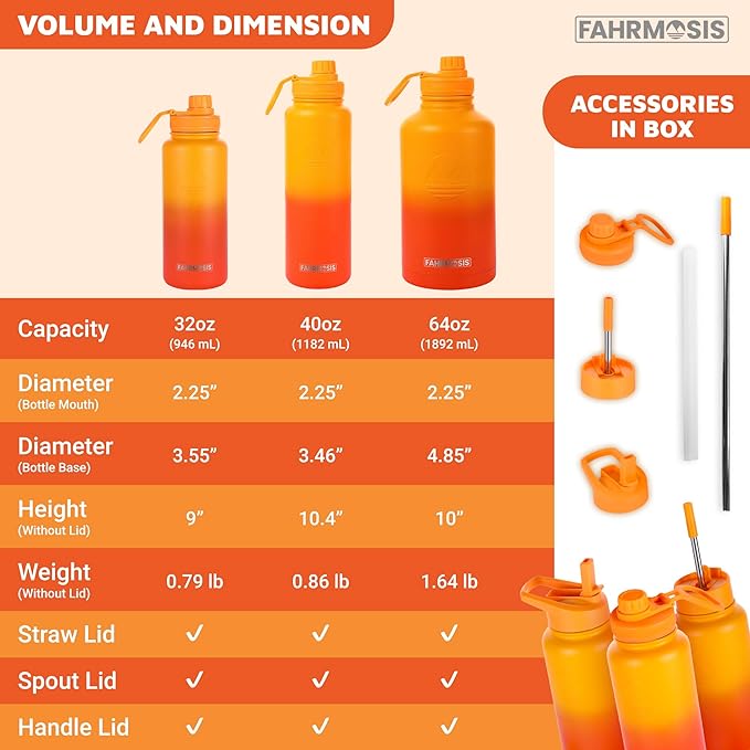 40 Oz Water Bottle with Strap Stainless Steel Sports Water Bottle with 3 Lids (Straw, Chug and Flip Lid) Insulated Leak Proof Metal Jug for Men & Women - Orange Fusion (Pattern)