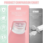 18 Pcs Travel Bottles for Toiletries Gym TSA Approved, Leak Proof with Bandage Silicone Squeezable 3oz for Toner Shampoo Conditioner Lotion Body Wash with Toothbrush Cover Tag and Wash Bag