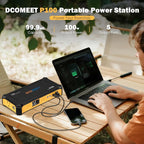 Portable Power Station 99.9Wh High Capacity, Laptop Power Bank with 65W USB-C PD, 100W AC Outlet Best for Outdoor Camping Home Hurricane Emergency