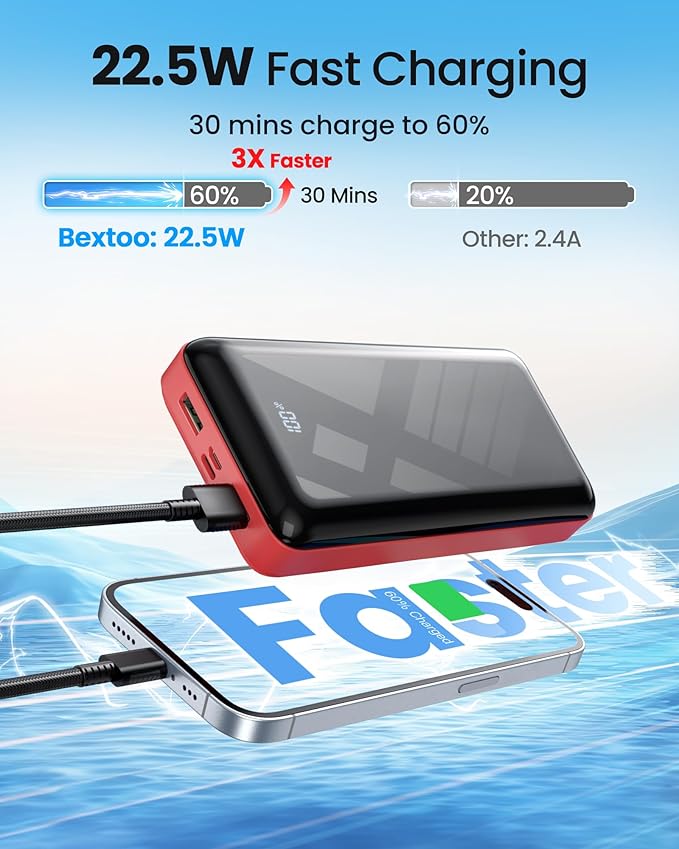 Portable Charger Power Bank 50000mAh, 22.5W Fast Charging Battery Pack, USB C Quick Charge 3 Outputs & 2 Inputs, LED Display, External Cell Phone Battery Bank for iPhone 16/15/14/13, Samsung, Android