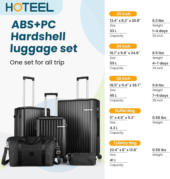 Hoteel 5 Piece Luggage Set (4-YEAR WARRANTY) ABS+PC Hardshell Carry on Suitcase with Spinner Wheels & TSA Lock for Men and Women, Rolling Suit Case for Plane, Travel, Business, Black (20/24/28/DB/TB)