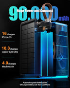 Power Bank 90000mAh High Capacity Battery Pack 35W Fast Charging - Wireless Solar Charger Power Bank for Camping, Travel, Emergencies, Tech Devices | 7-Port PD/USB-C, LED Flashlight