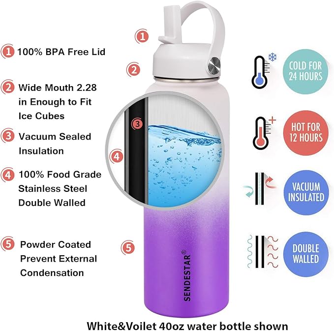 SENDESTAR Water Bottle 40oz Double Wall Vacuum Insulated Leak Proof Stainless Steel Sports Water Bottle—Wide Mouth with New Flex Straw Lid & Spout Lid (White&Voilet)