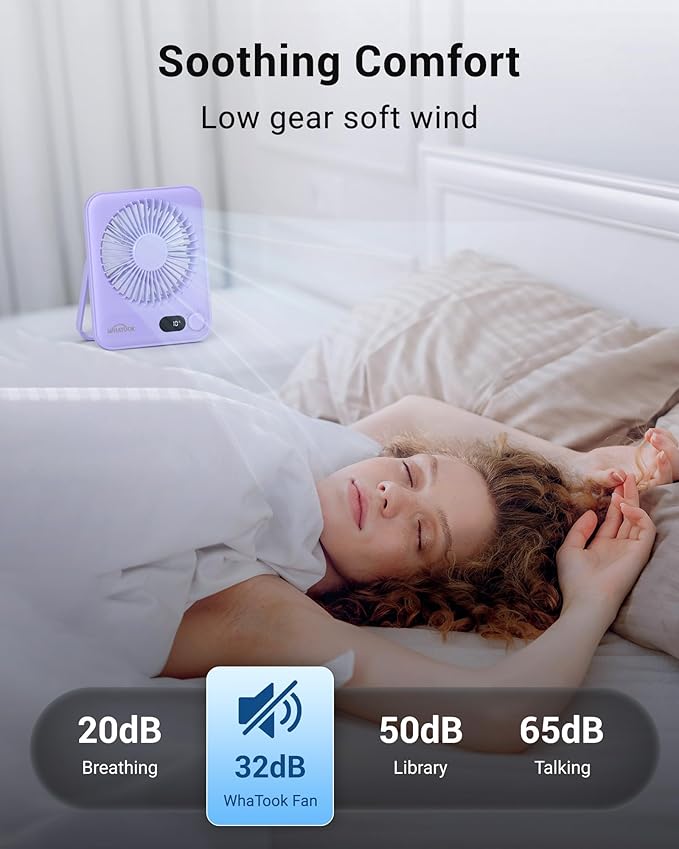 Small Desk Fan Personal Fans: 5000mah 25 Hours Battery Office Quiet Mini Desktop Fan Portable Rechargeable Travel Essentials (Purple, 5000)
