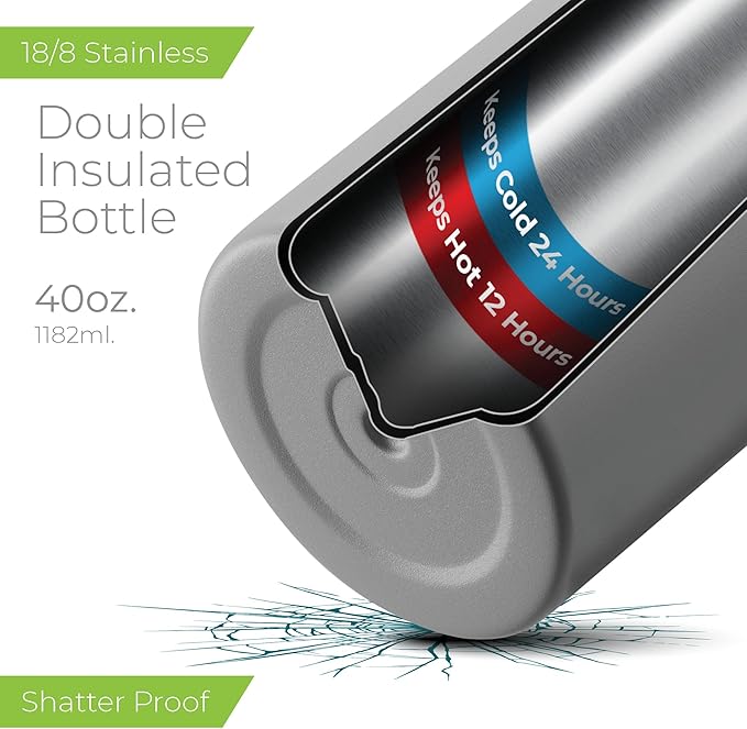 SipX™ Triple-Insulated Stainless Steel Water Bottle 40oz. With 3 Lids, BPA-Free Reusable Insulated Water Bottle Keeps Cold 24 Hours, Metal Water Bottle Made Of Sustainable Material For Hiking & Biking