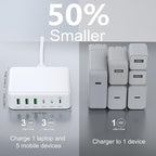 USB C Fast Charger, 150W 6 Port Desktop PD GaN Fast Charger Charging Station Block 65W USB C Laptop Power Adapter for MacBook Pro/Air iPad iPhone 16 15 14 13 Pro Max Galaxy S24 Note 20 Pixel