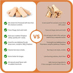 Mini Firewood 3.5'' Lengths Pine Kiln Dried Firewood Great Solo Stove Accessories Tool Prefect for Solo Stove Mesa, Tabletop Fire Pit, Solo Stove Mesa Sticks Wood