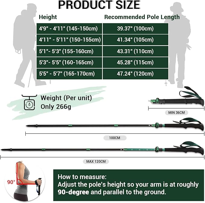 TheFitLife Collapsible Trekking Poles for Hiking – Lightweight Folding Walking Sticks for Men and Women with Extra-Long Foam Handle and Metal Flip Lock