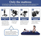 Foldable Inflatable air Mattress, Suitable for Indoor and Outdoor air Mattress, Thickened Waterproof, can be Used for Camping Tents (excluding Inflation Tools (Small Double)