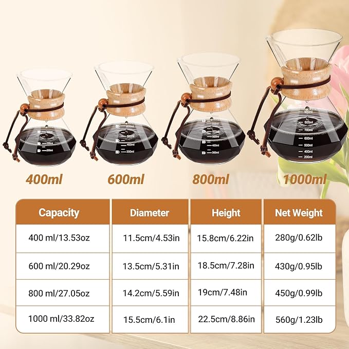 Coffee Pour Over 13.5oz 400ml High Borosilicate Glass Pour Over Coffee Maker Set Camping with Reusable 304 Stainless Steel Filter Hand Brew Carafe Drip Suitable for Electric Ceramic Stove