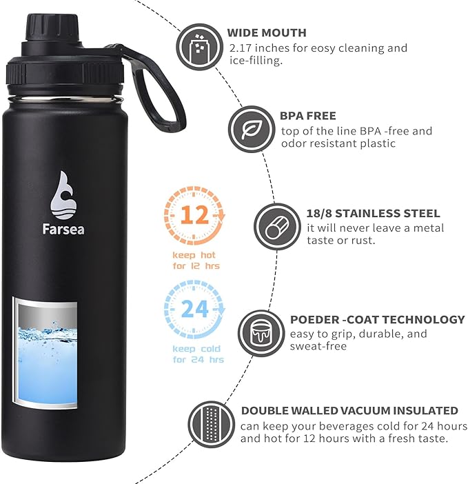 Farsea Insulated Water Bottle With Paracord Handle, Protective Boot and 2 Lids (Straw Lid & Spout Lid), Stainless Steel Water Bottle Wide Mouth, Double Wall Sweat-Proof BPA-Free, 24 oz