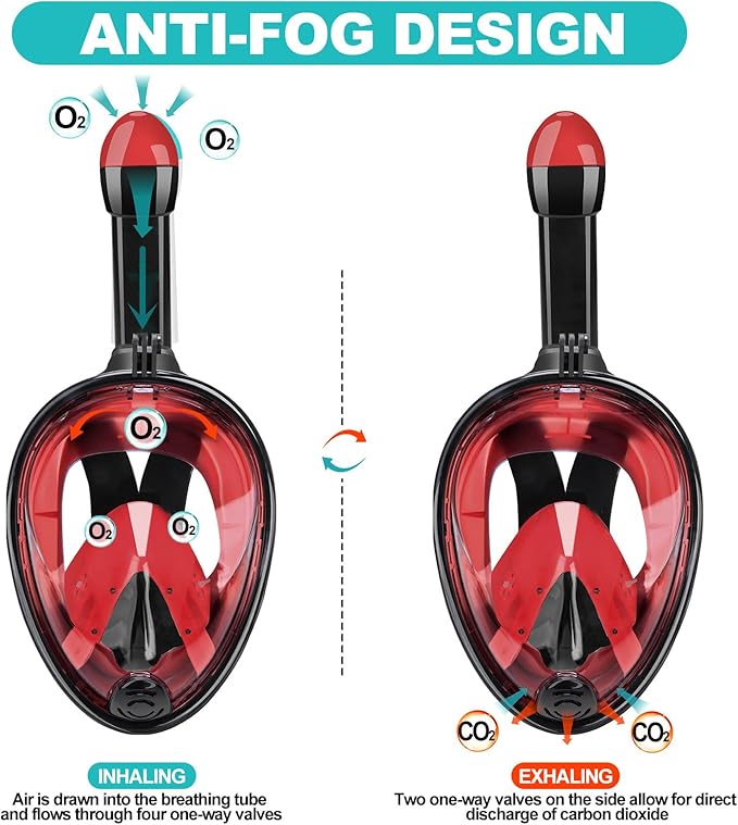 Full Face Snorkel Mask Adults with Dry Top System, Detachable Camera Mount, 180 Panoramic Anti-Fog Anti-Leak Diving Mask for Adult and Kids