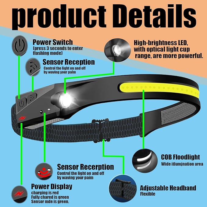 The Ultimate Hands-Free Headlamp 2-Pack: 230° Beam & Motion Sensor - Rechargeable, Weatherproof, 2-Light Source for Adults & Kids
