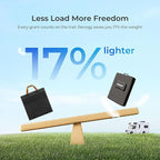 Renogy 300W Portable Solar Panel Suitcase, 25% High Efficiency N-Type Foldable Solar Charger for Power Station, Durable for Decades, 17% Lighter with Kickstands, for RV Camping Off-Grid Blackouts