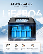 Apowking Portable Power Station 300W Rated(600W Peak), 256Wh LiFePO4 Battery, Solar Powered Power Bank with 2 AC Outlet 110V Pure Sine Wave, Solar Generator for Home Outdoor Camping Emergency