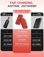 Portable Power Bank, 20000mAh 22.5W USB C Fast Charging Power Bank with Built-in Cable & Wall Plug, External Battery Pack with LED Display, Travel Essential Phone Charger for iPhone, iPad, Samsung Red